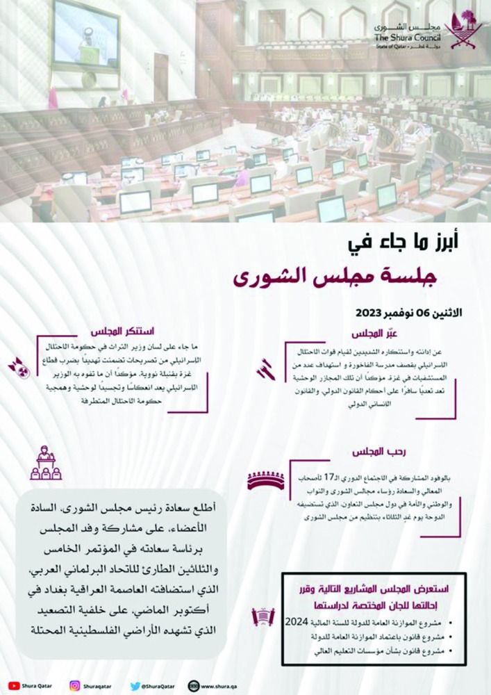 «الشورى»: جرائم الحرب بحق فلسطين تنذر بعواقب وخيمة