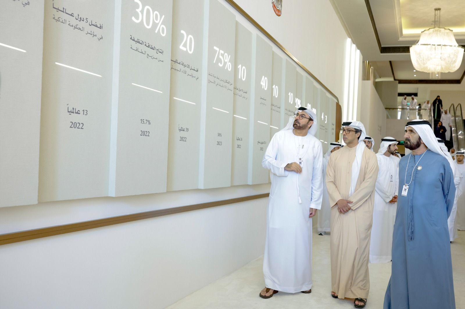 محمد بن راشد: استعداداتنا للمستقبل لا تتوقف .. وحكومة الإمارات تتبنى فكراً استباقياً لتلبية متطلبات العملية التنموية