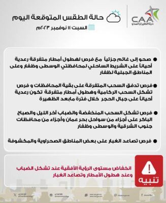 طقس اليوم.. أمطار رعدية على الشريط الساحلي لمحافظتي الوسطى وظفار