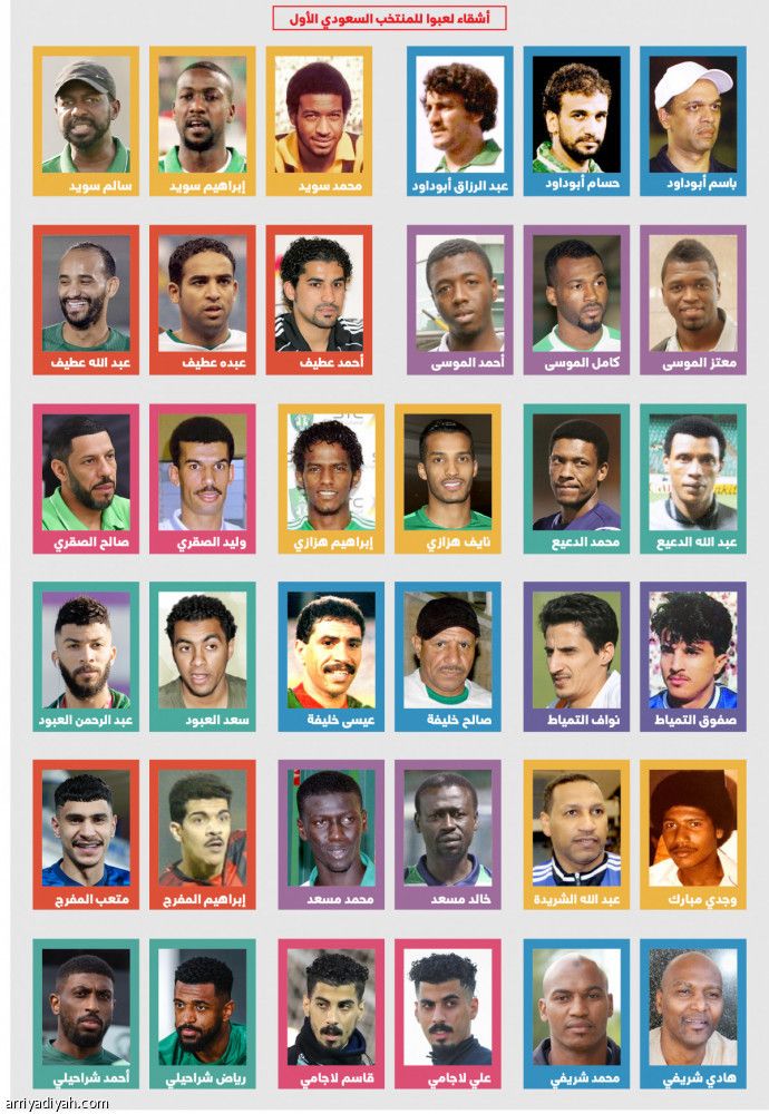 أشقاء «الأخضر» 16 حالة.. والحسن يزيد العدد