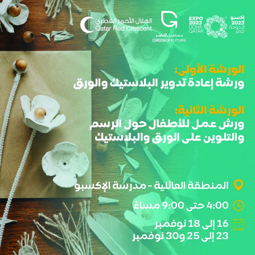 تشمل «الخاصة» و «الحكومية» ولجميع المراحل.. تنظيم 67 زيارة مدرسية إلى إكسبو الدوحة