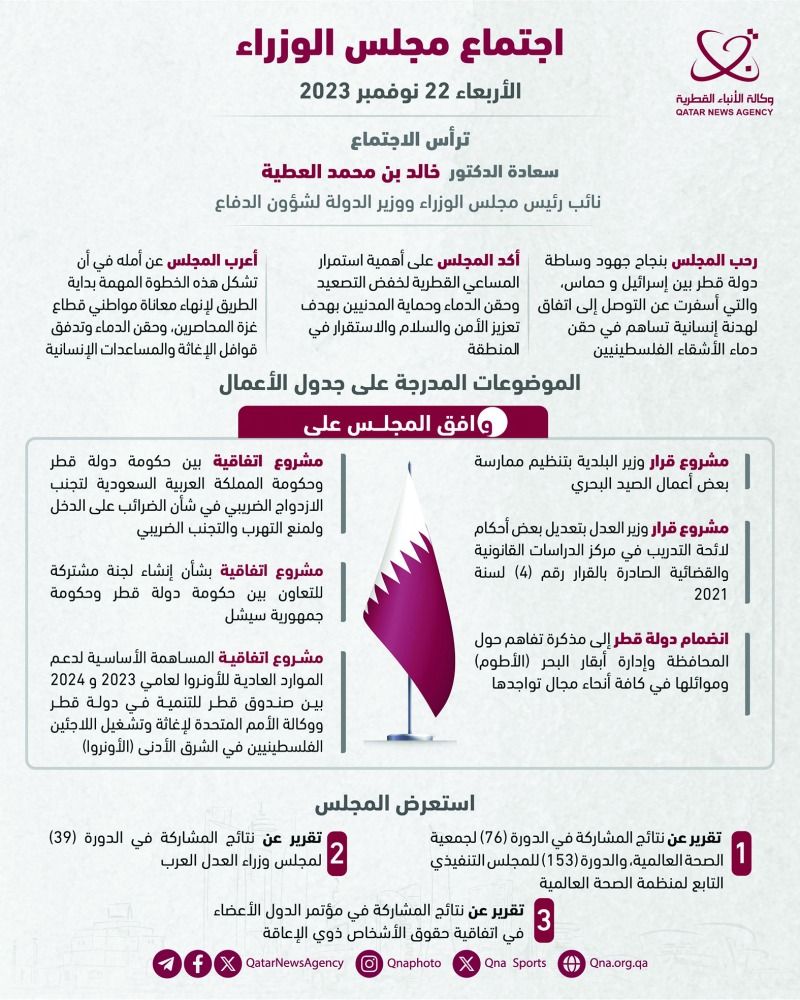 مجلس الوزراء يرحب بنجاح الوساطة بين إسرائيل وحماس