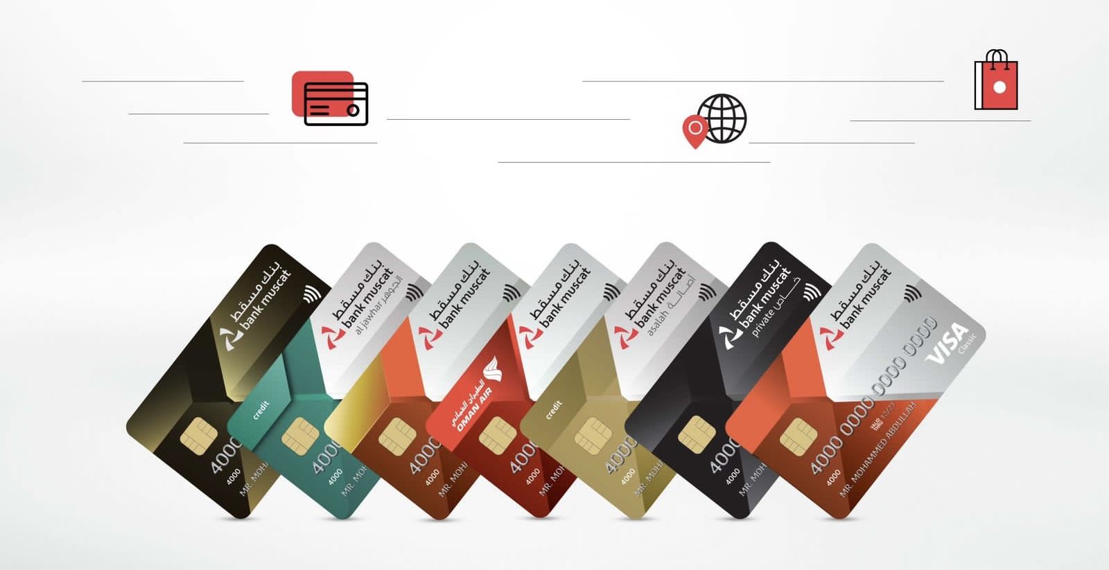 بنك مسقط يقدم جوائز مالية يومية عند استخدام البطاقات الائتمانية