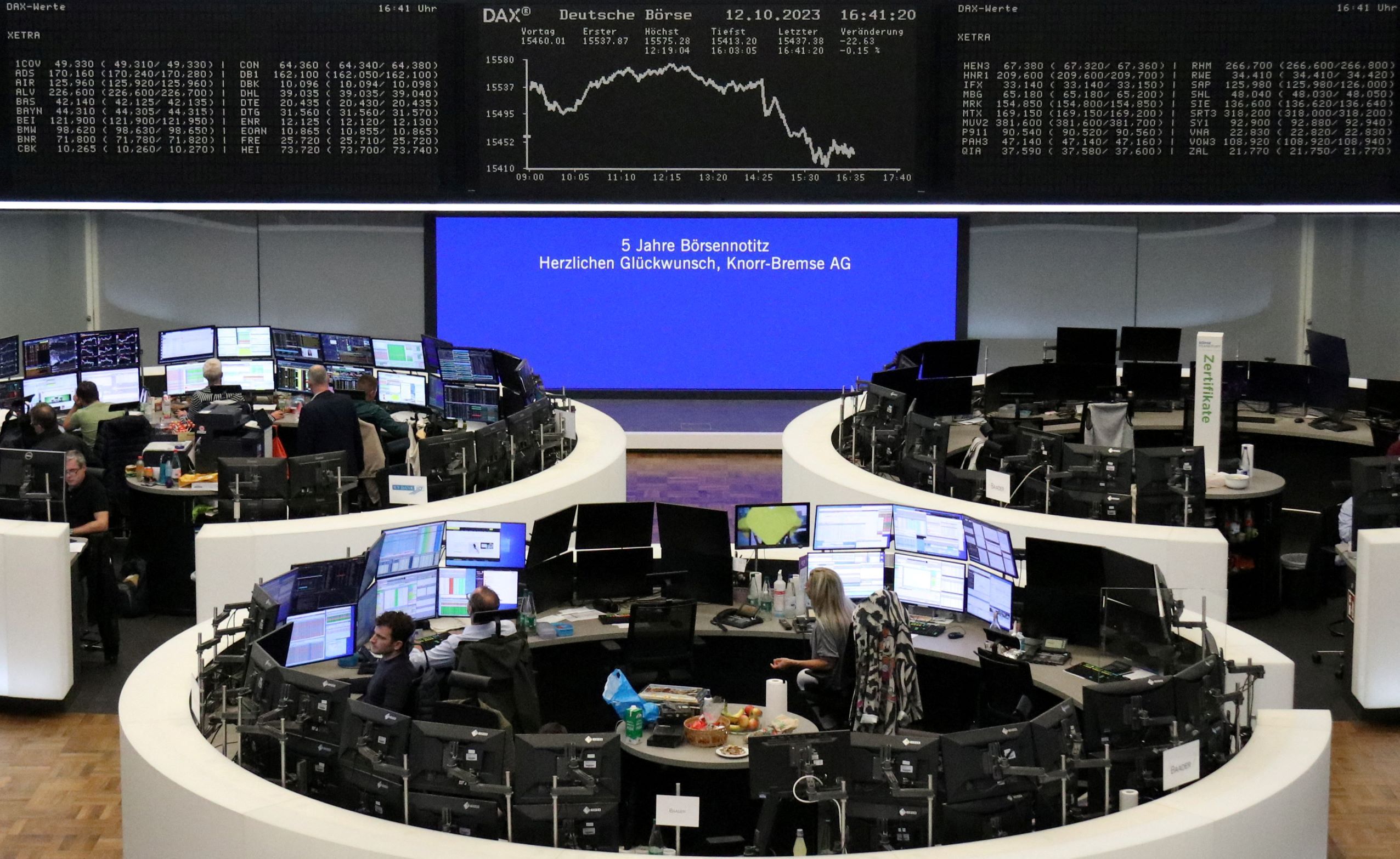 أداء فاتر لأسهم أوروبا.. وقطاع الطاقة يسجل أكبر خسائر