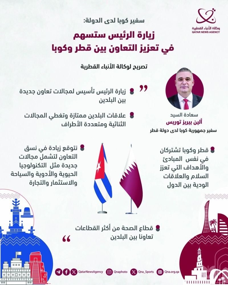 السفير الكوبي: زيارة الرئيس بيرموديز تؤسس مجالات تعاون جديدة