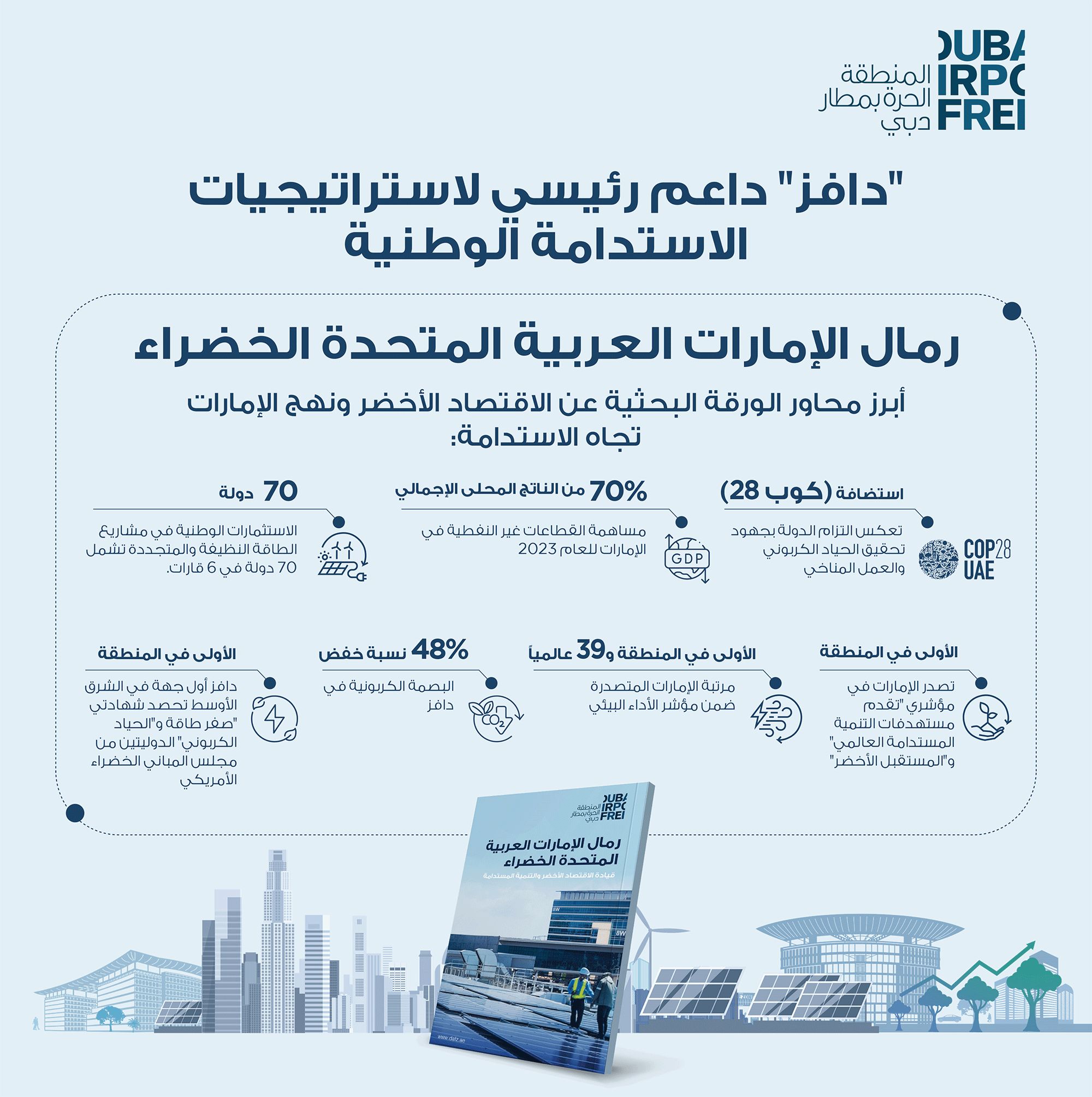 "رمال الإمارات الخضراء".. "دافز" داعم رئيسي لاستراتيجيات الاستدامة الوطنية