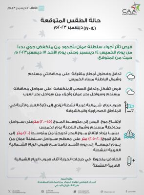 بدءاً من يوم الخميس .. تأثر أجواءنا بإخدود منخفض جوي