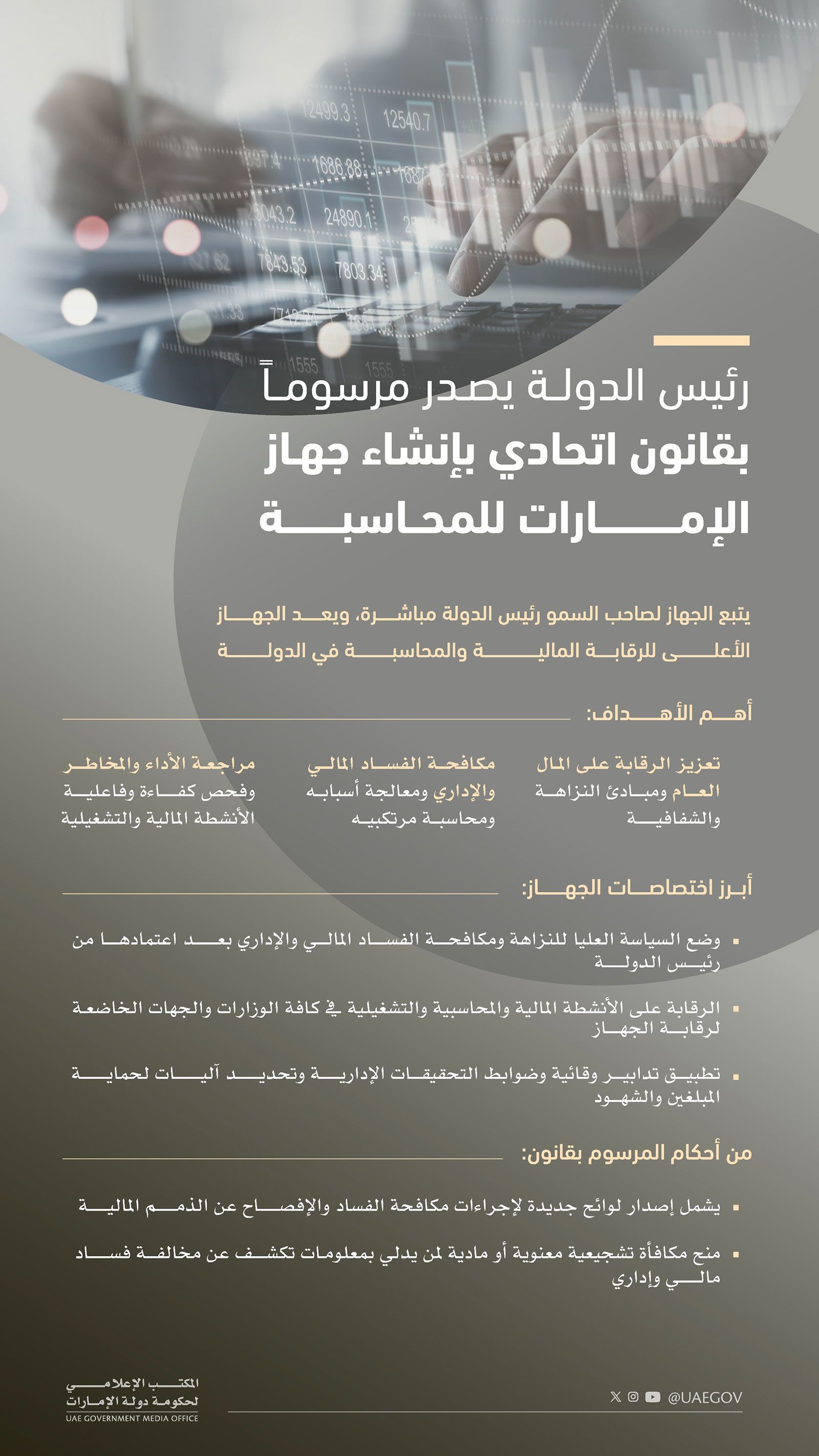 رئيس الدولة يصدر مرسوماً بقانون اتحادي بإنشاء "جهاز الإمارات للمحاسبة"