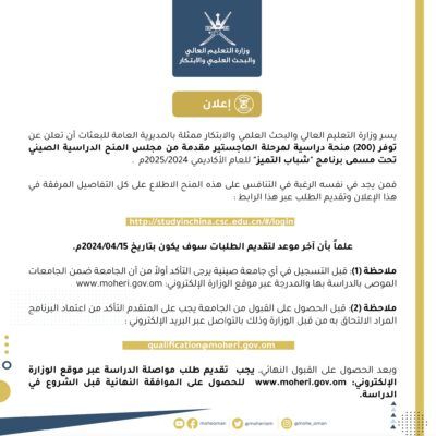 200 منحة دراسية بالصين