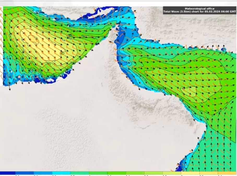 تنبيه بارتفاع موج البحر اليوم وغدًا