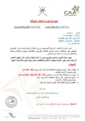 الأرصاد الجوية تصدر تنبيهاً بغزارة الأمطار على 7 محافظات