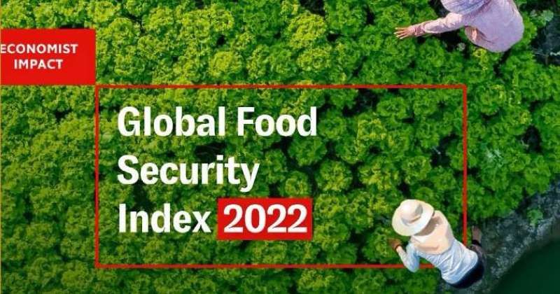 الكويت الأخيرة خليجياً في مؤشر الأمن الغذائي