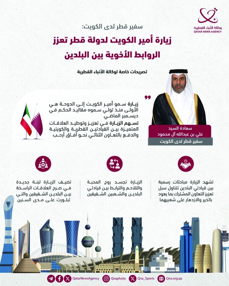 سفيرنا: لبنة جديدة بصرح العلاقات الأخوية الراسخة