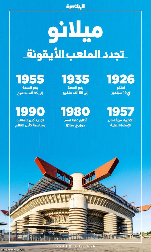 ميلانو تتمسك بشراكة الغريمين