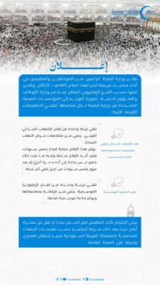 للمواطنين والمقيمين المسجلين بفريضة الحج لهذا العام .. هذا الإعلان لكم