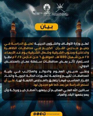 تعليق الدراسة بمدارس القرآن الكريم في 4 محافظات