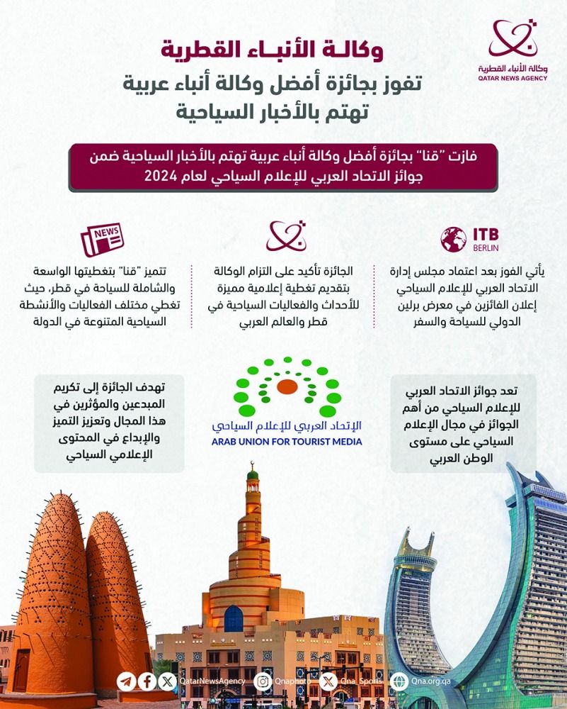 «قنا» تفوز بجائزة أفضل وكالة أنباء عربية