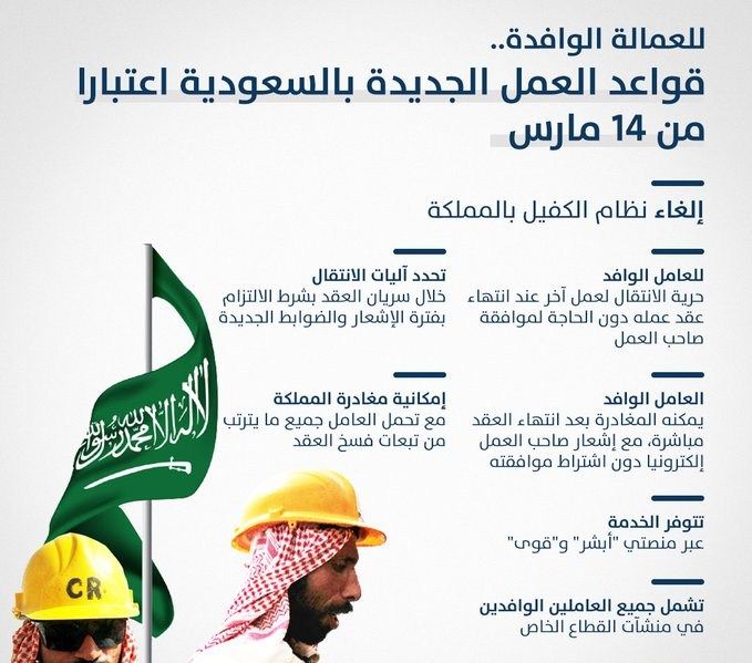 شهر الخير للمغتربين في السعودية… أخيراً جاء الفرج .. السعودية تعلن عن قرار جديد سيجعل جميع المغتربين يطيرون من الفرح