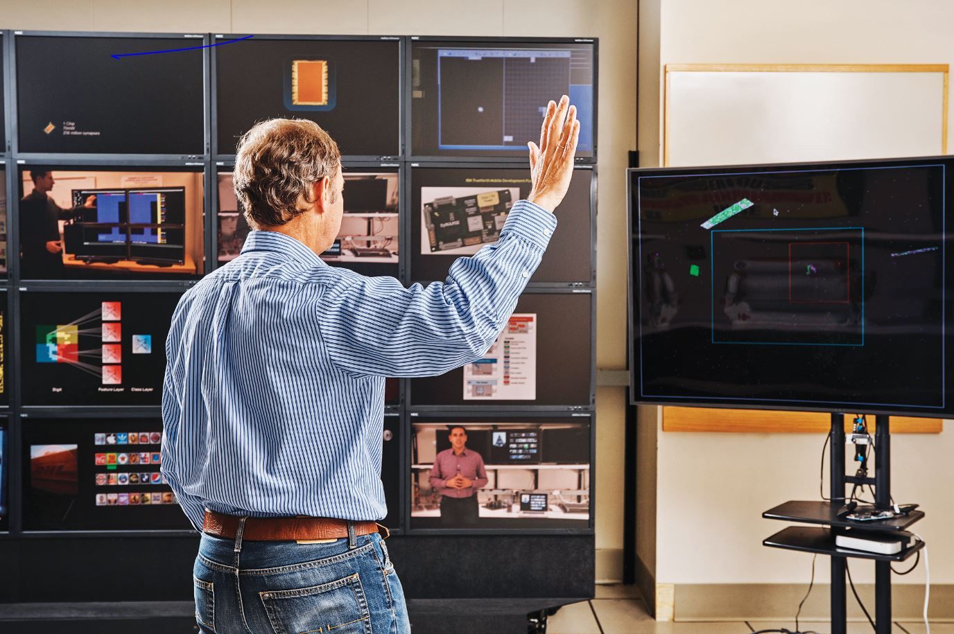 42 % من الشركات في الإمارات تتبنى حلول الذكاء الاصطناعي