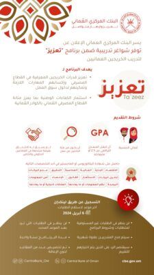 البنك المركزي العماني يعلن عن شواغر تدريبية
