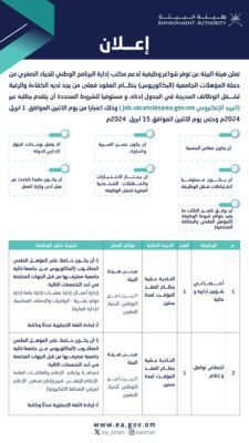 وظائف شاغرة بهيئة البيئة