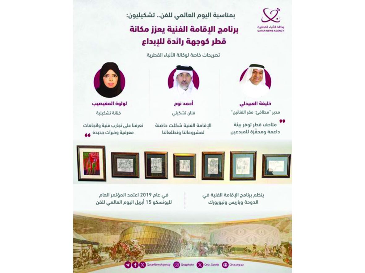 جهود المتاحف تعزز مكانة قطر الرائدة في الإبداع