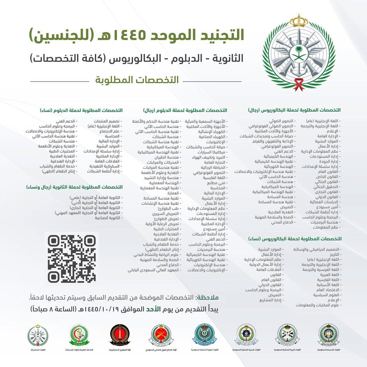 وزارة الدفاع السعودية تستدعي الجميع الى التوجه فورآ الى هذه الأماكن للتجنيد