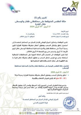 التقرير 2 : انحسار منخفض المطير والأمطار مستمرة على ظفار والوسطى