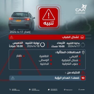 انخفاض مستوى الرؤية على 7 محافظات .. صباح الغد