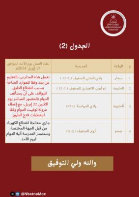 الدراسة عن بعد في 3 مدارس بشمال الباطنة .. غدًا