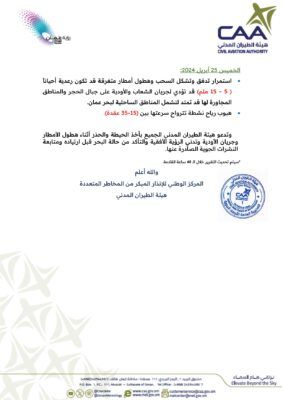 تأثر أجوائنا بمنخفض جوي من الثلاثاء الى الخميس