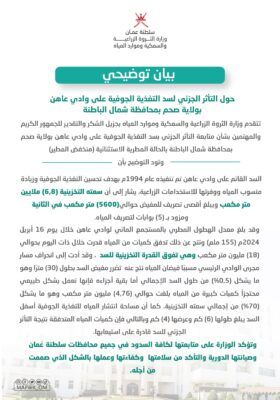 بيان حول التأثر الجزئي لسد التغذية الجوفية على وادي عاهن بصحم