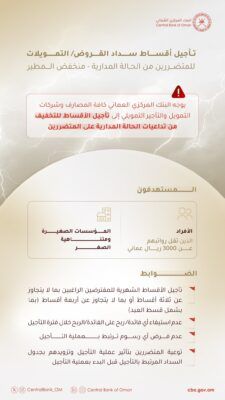 البنك المركزي يوجه المصارف بتأجيل الأقساط للتخفيف من تداعيات منخفض المطير