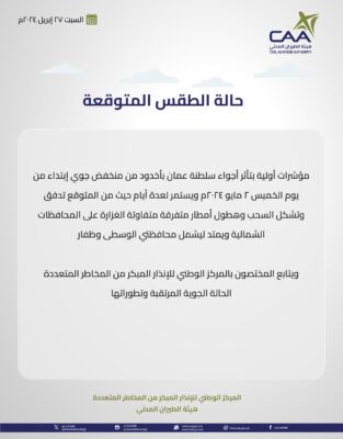 تأثر أجوائنا بمنخفض جوي قادم إبتداء من الخميس ٢ مايو