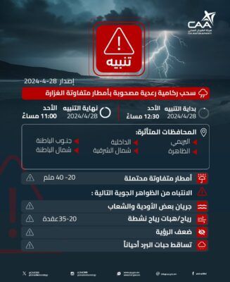 تنبيه بغزارة الأمطار المتوقعة اليوم