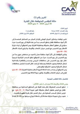 صدور التقرير رقم 1 للحالة الجوية المتوقعة