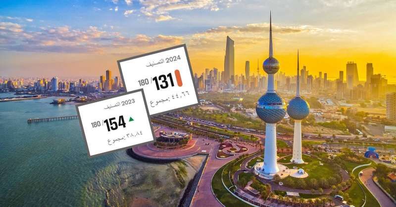 الكويت تستعيد «جزئياً» عافية حرية صحافتها