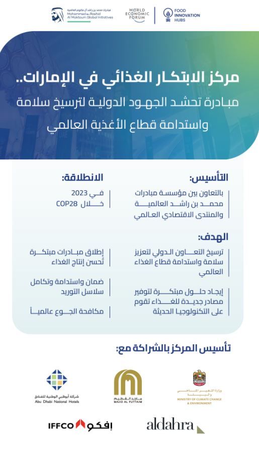 مركز الابتكار الغذائي في الإمارات.. مبادرة تحشد الجهود الدولية لترسيخ سلامة واستدامة قطاع الأغذية العالمي