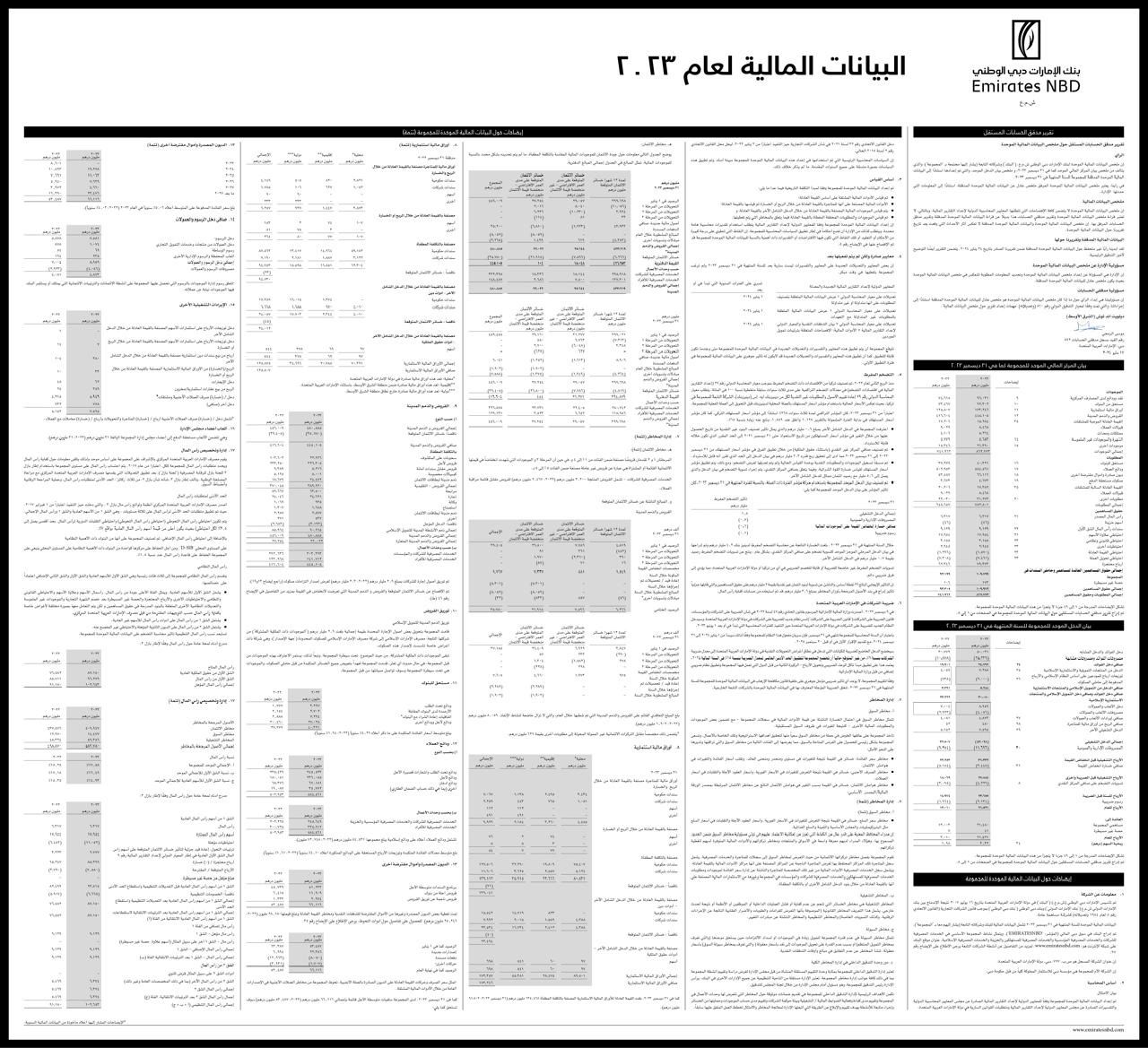 بنك الإمارات دبي الوطني.. البيانات المالية لعام 2023