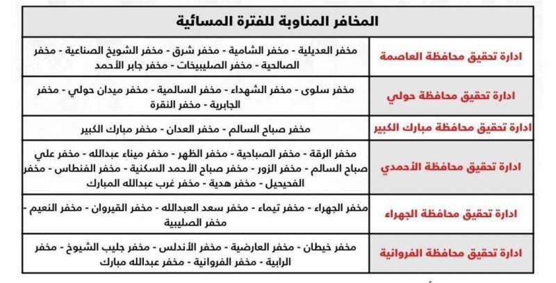 وزير الداخلية يوجه بتعديل نظام عمل محققي المخافر إلى نظام «النوبات» الليلية ابتداءً من الغد 