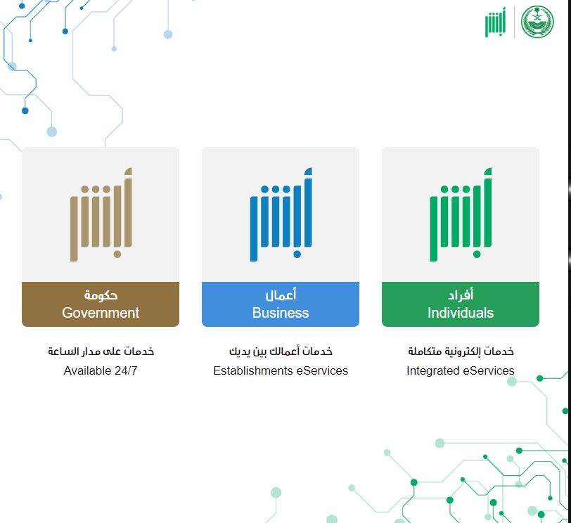 كيف اطلع صور المخالفات في ابشر؟ احصل على المخالفة من هُنــا