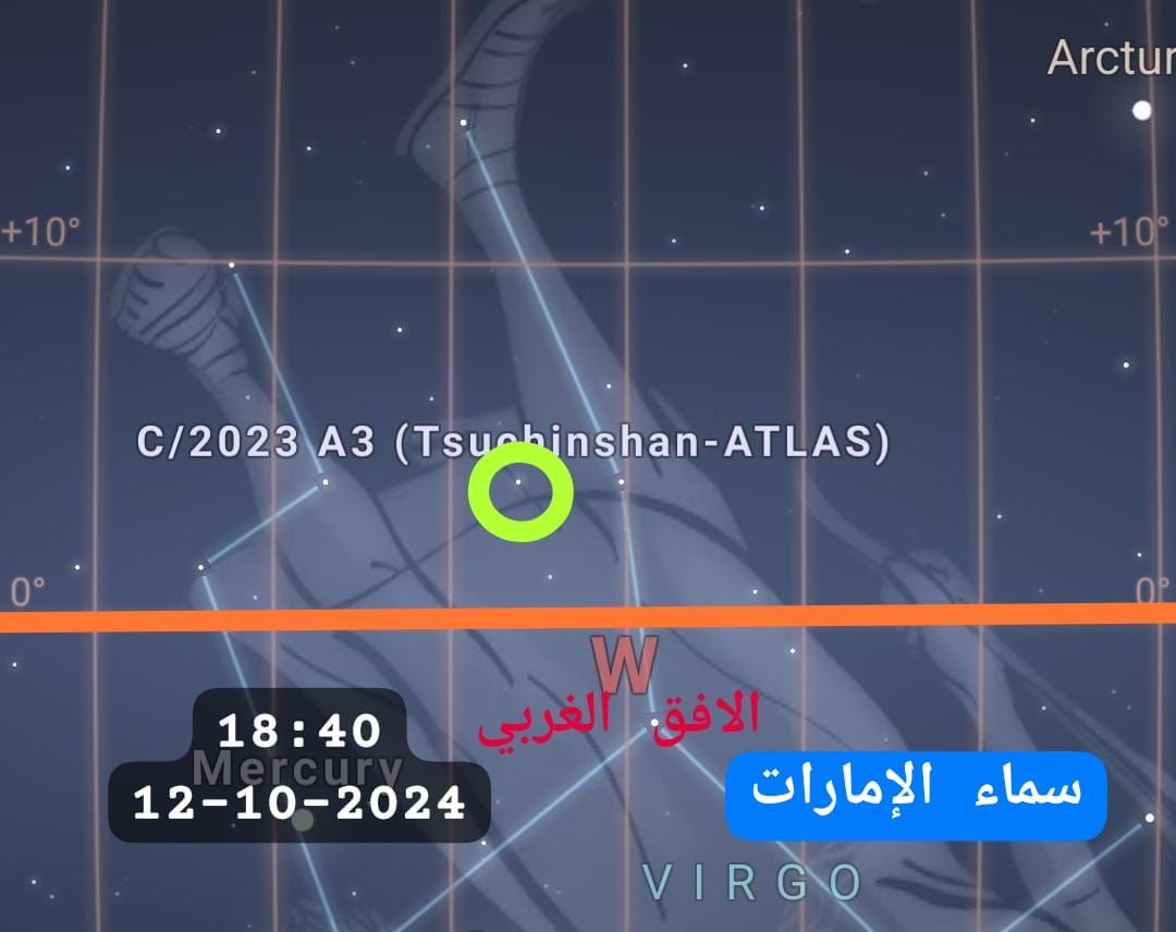 المذنب الأكثر إضاءة في 2024 يمكن رؤيه بالعين المجردة في سماء الإمارات