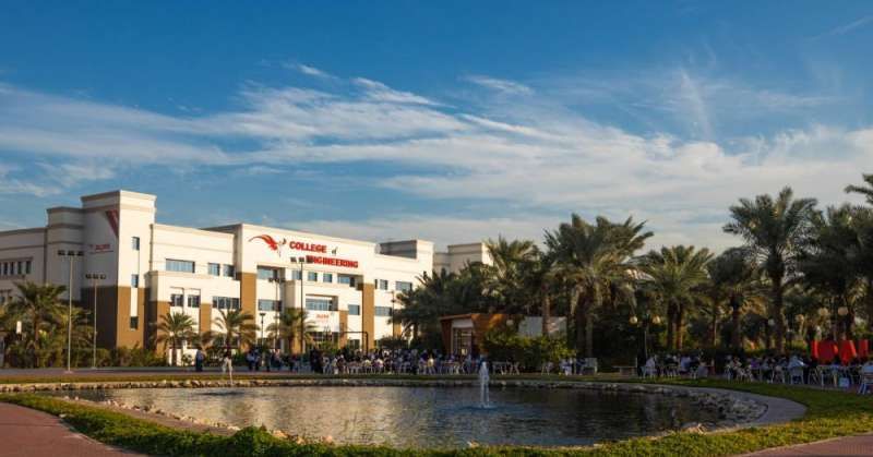 «AUM» تحتفظ بالمركز الأول في الكويت وتحقّق تقدماً جديداً في التصنيف العالمي 611-620