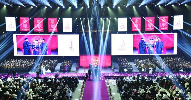 الجامعة الأمريكية في الكويت احتفلت بتخريج دفعة 2024