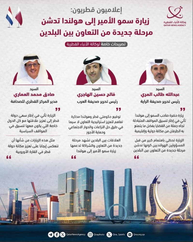 إعلاميون قطريون : زيارة سمو الأمير إلى هولندا تدشن مرحلة جديدة من التعاون بين البلدين