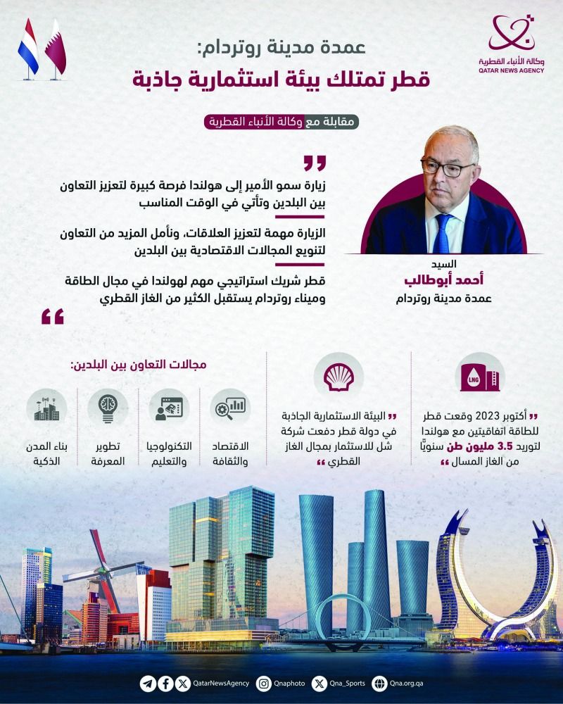 عمدة روتردام: قطر شريك إستراتيجي مهم لهولندا في مجال الطاقة