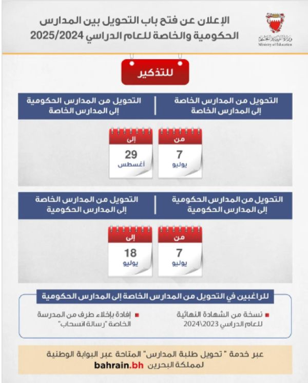 «التربية» فتح باب تحويل الطلبة بين المدارس الحكومية والخاصة للعام الدراسي 2024-2025