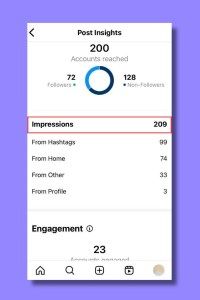 إنستغرام يقدم طريقة جديدة لتتبع انتشار المحتوى