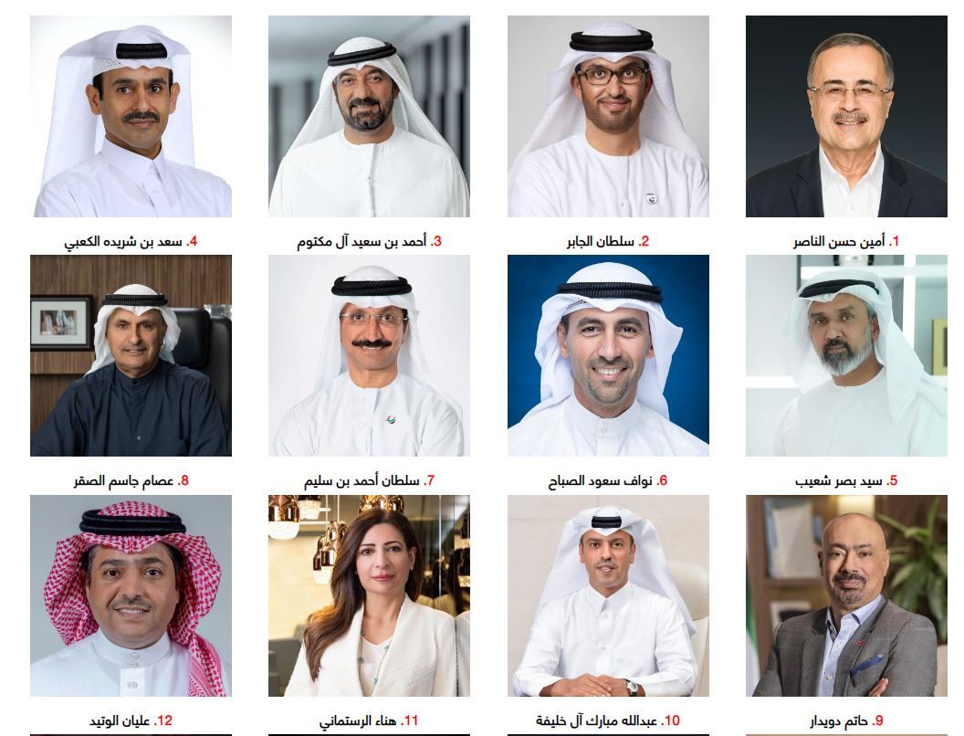 الإماراتيون يتصدرون قائمة «فوربس» لأقوى الرؤساء التنفيذيين في المنطقة
