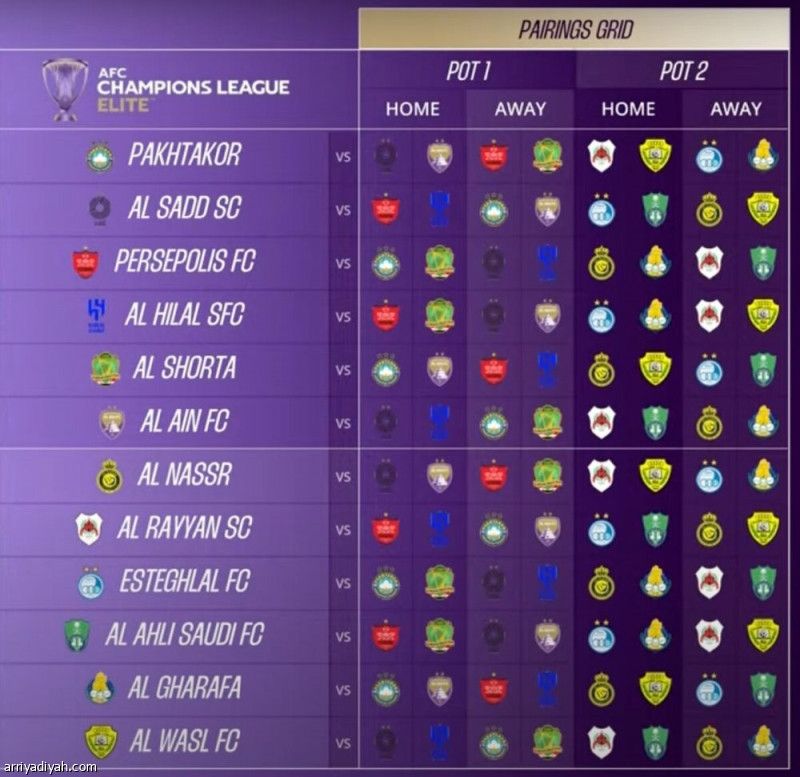 باختاكور يخرج من دائرة المواجهات السعودية